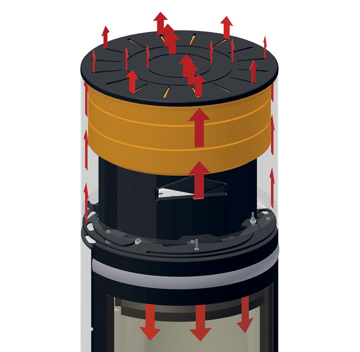 Technical drawing with arrows showing where the heat goes with Scan heat storage